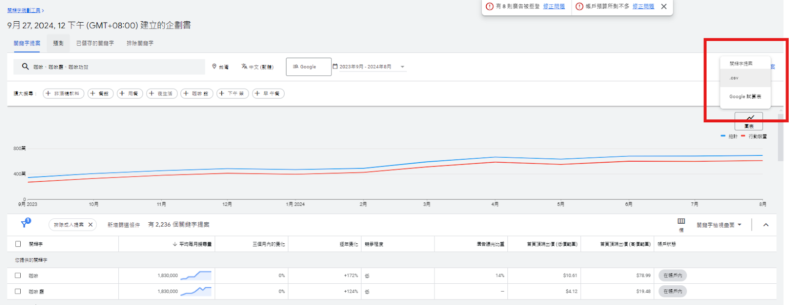 步驟 3：整理成表格